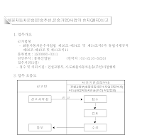 화물자동차운송(운송주선,운송가맹)사업의 휴지(폐지)신고서(개정04.4.21)